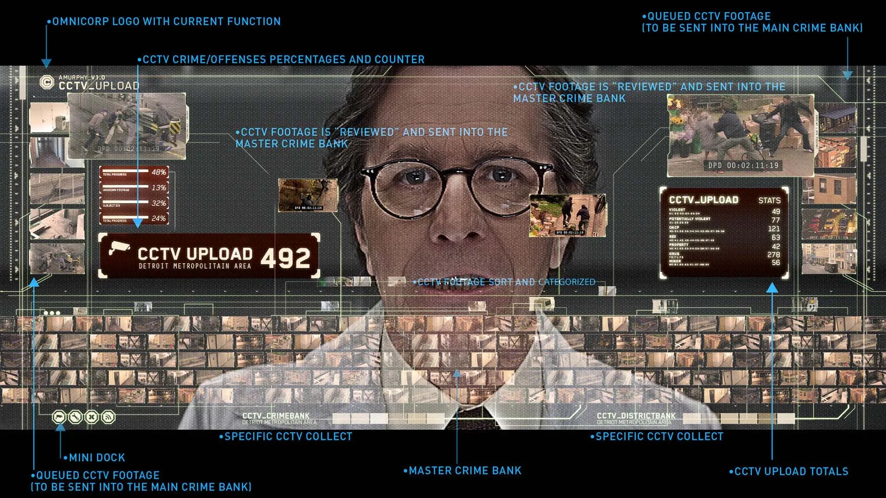 Production still from RoboCop (2014)
